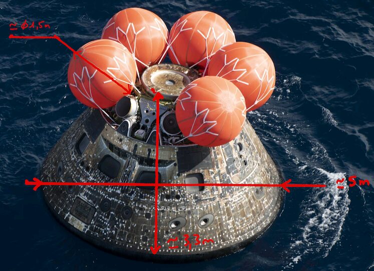 Dimensions approximatives de la capsule Orion et de ses ballons